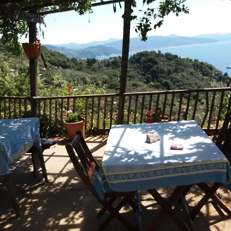 Trekking In Paradise ベッド・アンド・ブレックファスト