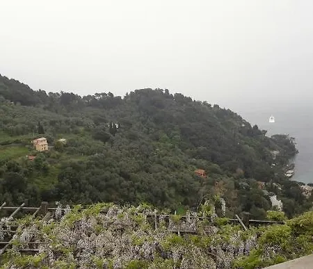 Bed & Breakfast Trekking In Paradise *